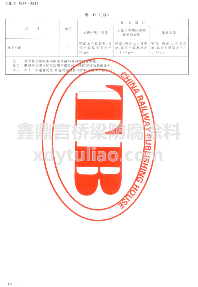 TB/T 1527-2011Fh(hun)gɫϩ֬۰ͷ̼Ἴg(sh)Ҫm(x)