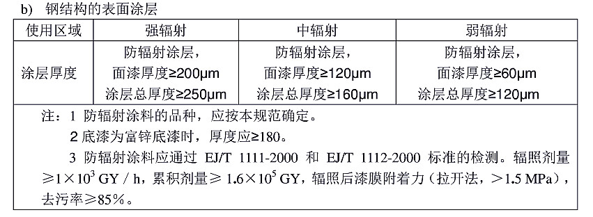 防腐蝕涂層涂裝技術(shù)規(guī)范標準HG/T 4077-2009-b)鋼結(jié)構(gòu)的表面涂層 防腐蝕涂層涂裝技術(shù)規(guī)范標準HG/T 4077-2009-b)鋼結(jié)構(gòu)的表面涂層